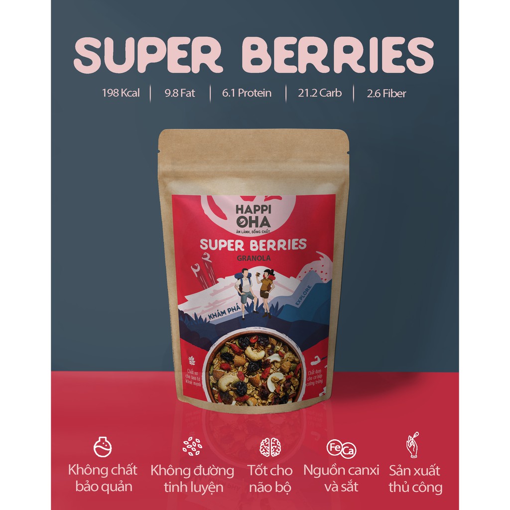 [Trial Set] Combo Granola - - Ngũ Cốc Ăn Sáng/Ngũ Cốc Ăn Kiêng Hỗ Trợ Ăn Kiêng Và Giảm Cân 40g x 8 vị HAPPI OHA