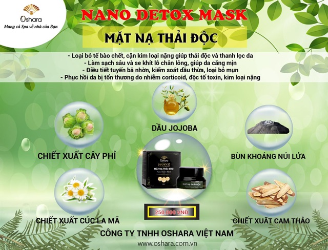 Mặt Nạ Thải Độc ⭐️ Nano Detox Mask