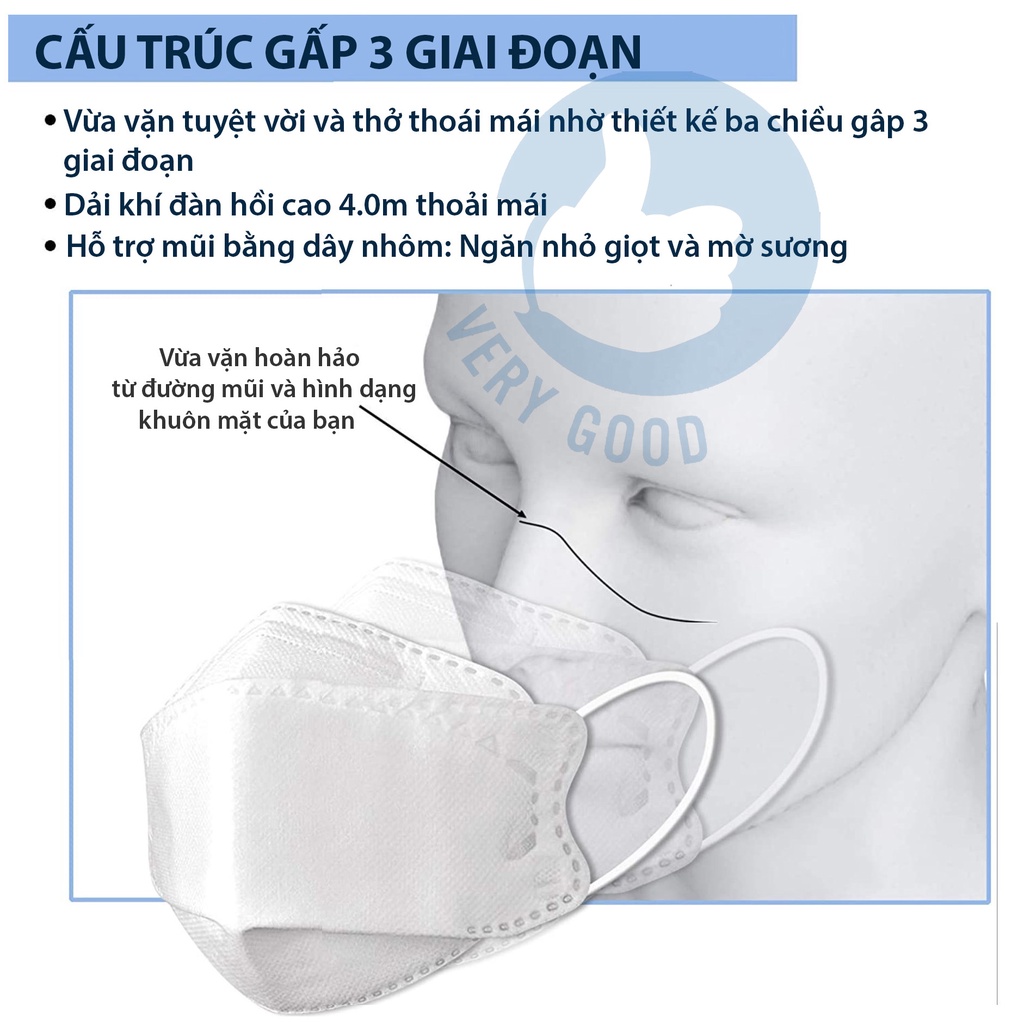 Khẩu trang y tế 3D Mask 4 lớp KF94 túi 10c kháng khuẩn kiểu hàn quốc chống bụi thoáng khí nhiều màu có trắng túi zip