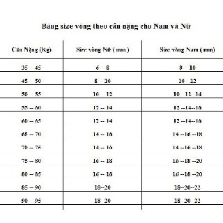 Vòng tay gỗ Sưa Bắc bóng và mộc (Quý Khách Xem Kỹ Mô Tả Để Chọn Size & Mẫu).