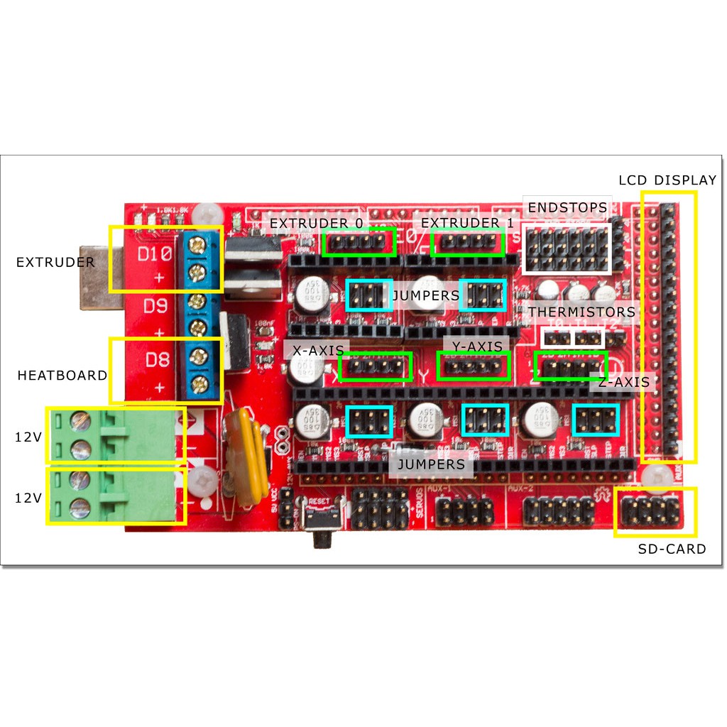 Mạch Điều Khiển Máy In 3D RAMPS 1.4