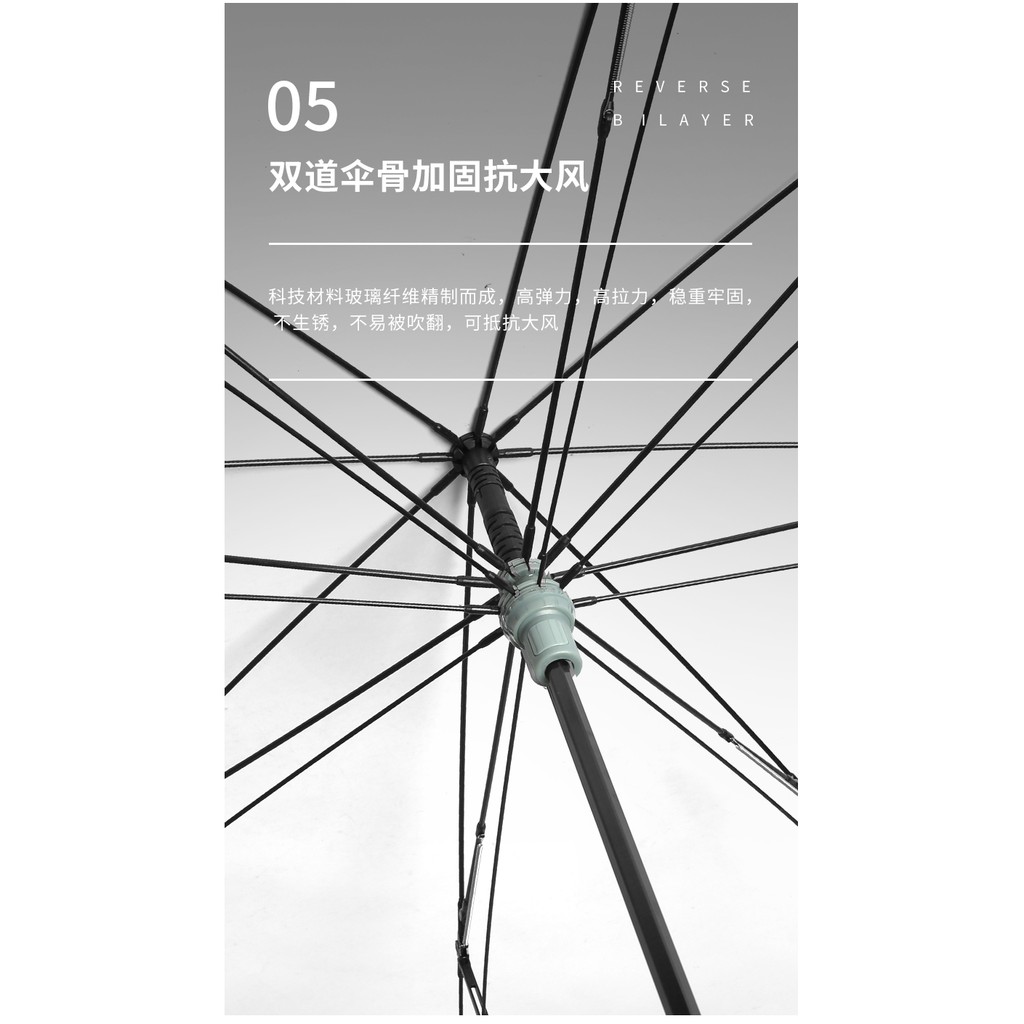 Ô Gấp Ngược Thông Minh, Dù Đi Mưa Cao Cấp Chuyên Dụng Cho Ô Tô