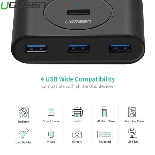 Bộ Chia USB 4 Cổng 3.0 UGREEN 20291 Dây Dài 1m - Hàng Chính hãng