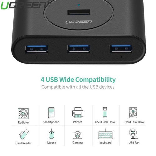 Bộ chia 4 cổng USB Ugreen 20290 Chuẩn USB 3.0 Dài 0,5m - Hàng Chính Hãng