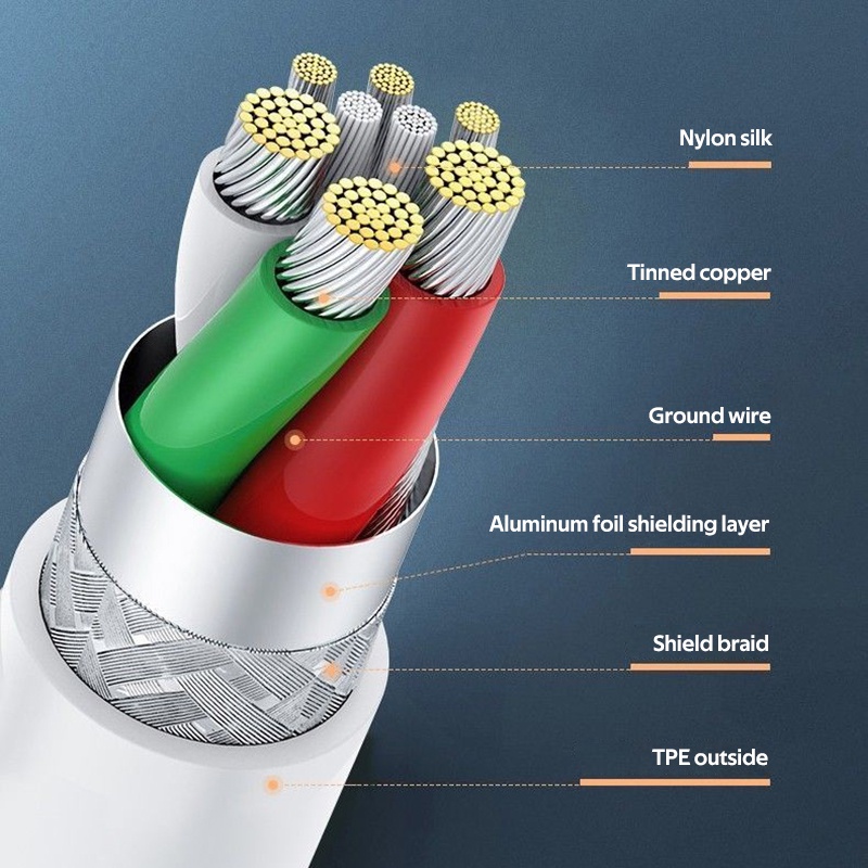 Dây Cáp Sạc Nhanh USB Loại C 6A 66W Dành Cho Huawei Mate 40 50 Xiaomi 11 10 Pro