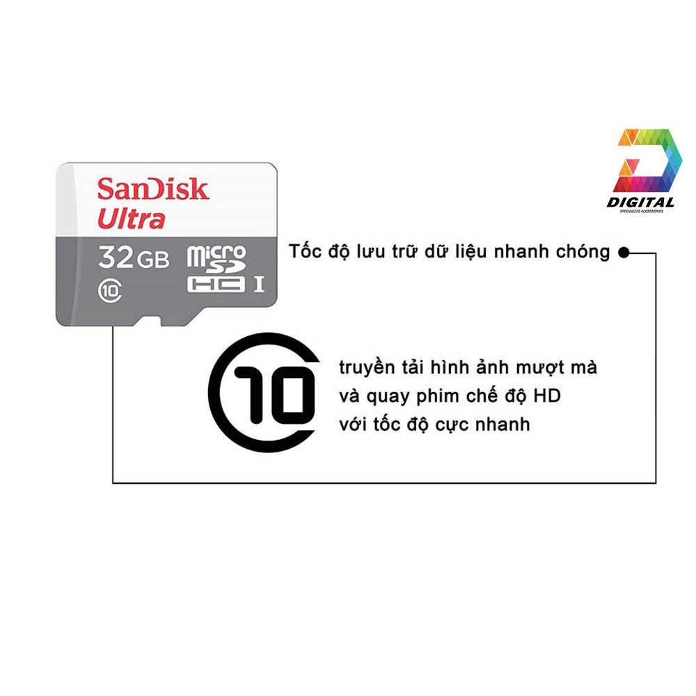 Thẻ Nhớ SanDisk Ultra 32GB 100MB/s MicroSDXC UHS-I A1 Chính Hãng