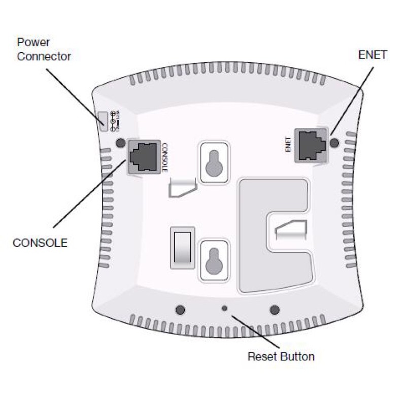 Bộ phát WiFi chuyên dụng Aruba HPE 105 (hỗ trợ cài đặt sẵn tên wifi và mật khẩu)