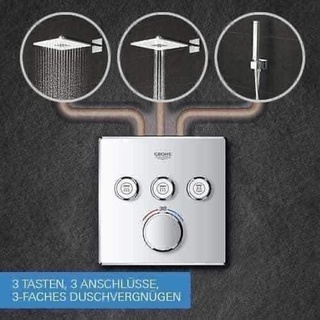 SEN ÂM TƯỜNG GROHE SMARTCONTROL 34706000