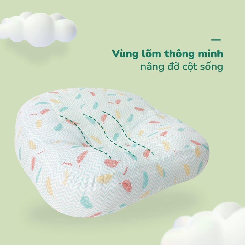 Gối bông chống trào ngược UalaRogo