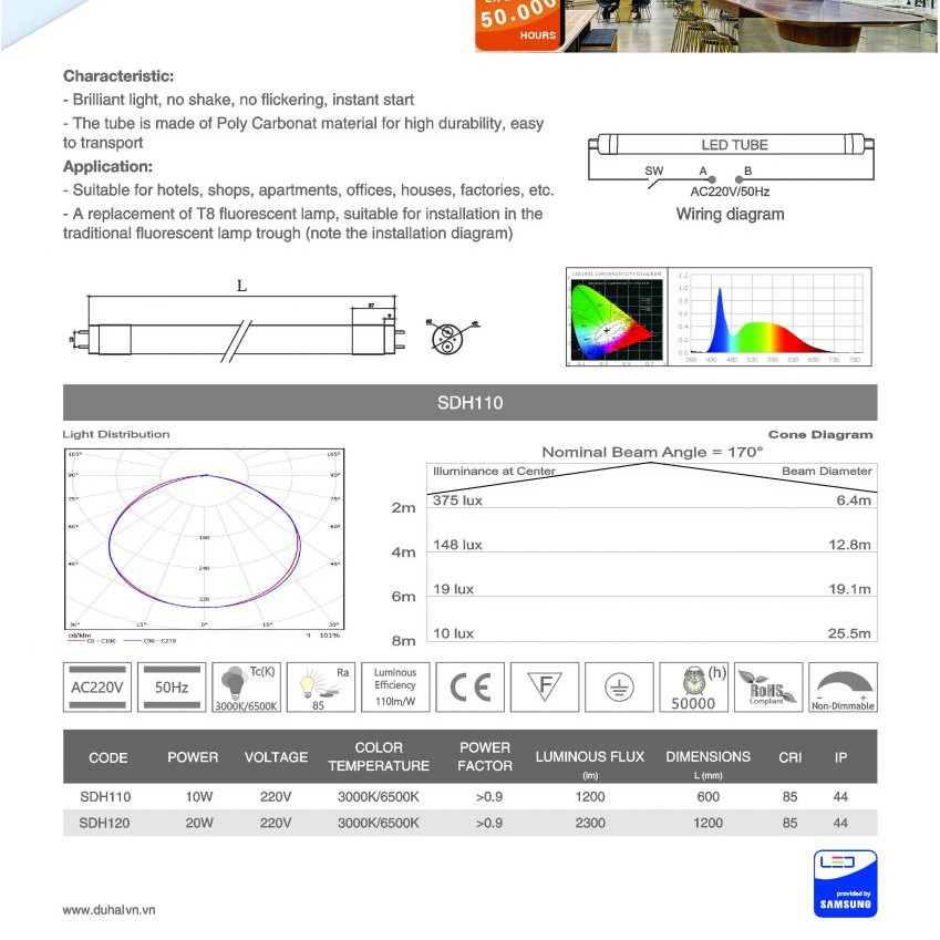 BÓNG LED TUÝP 0.6m và 1.2m DUHAL (KDH1xx)