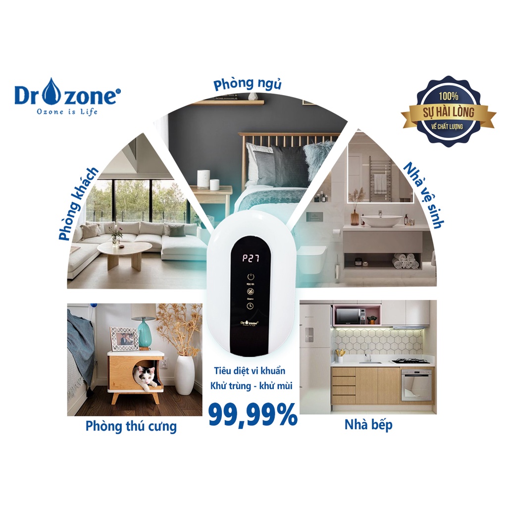 Máy khử mùi nhà vệ sinh Dr.Ozone Smart Clean Pro 10m2 -25m2