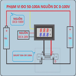 ĐỒNG HỒ ĐO VOL AMPE DC 10A 50A 100A