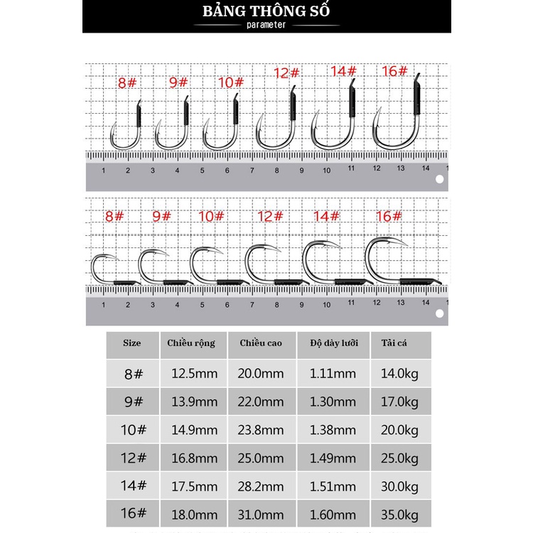 Lưỡi câu săn hàng chuyên trắm đen