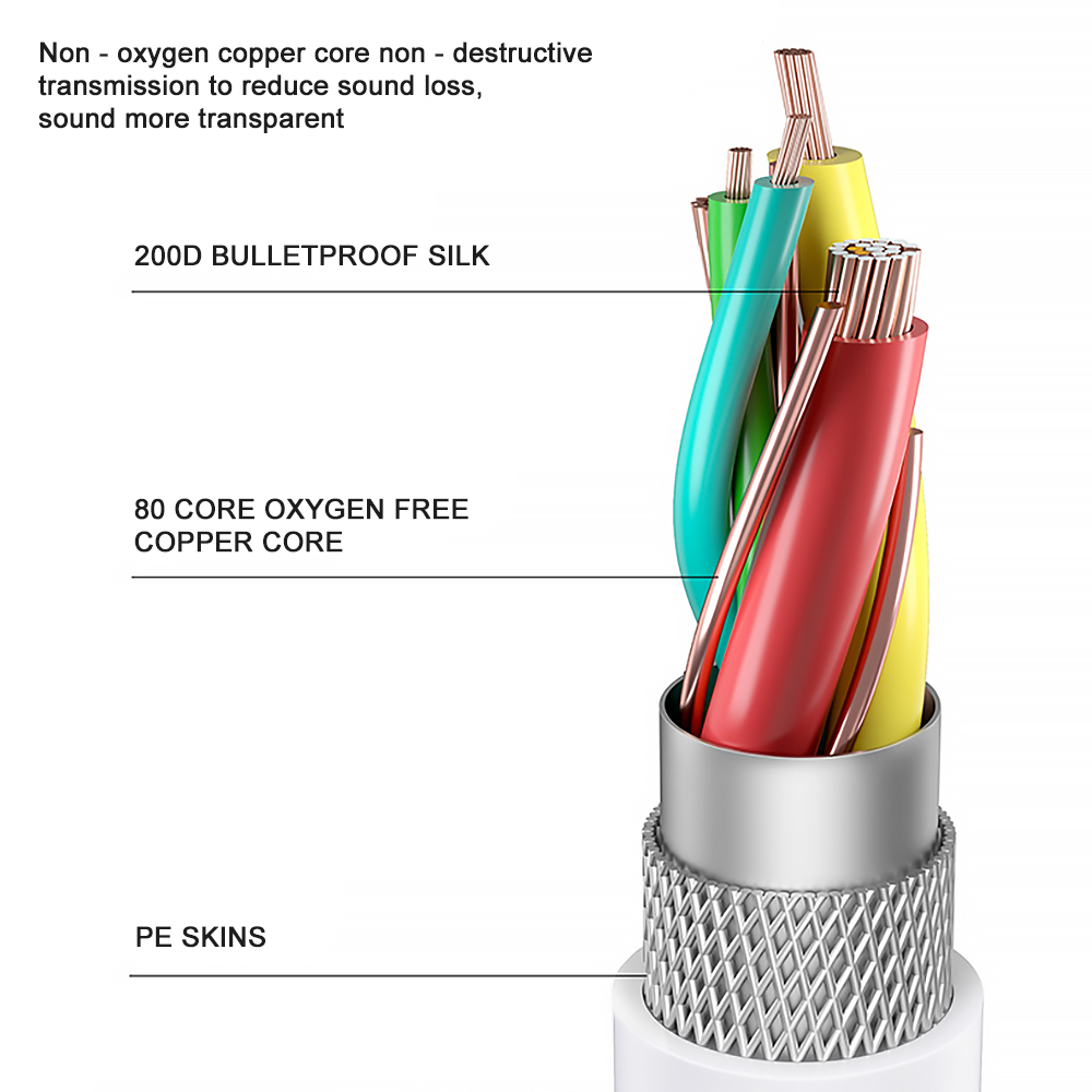 Tai Nghe Nhét Tai Chống Nước Jack 3.5mm Type-C / Lightning