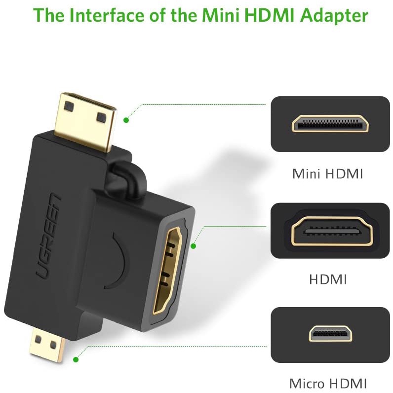 Đầu chuyển HDMI sang Micro HDMI và Mini HDMI Ugreen 20144 Chính Hãng HD129