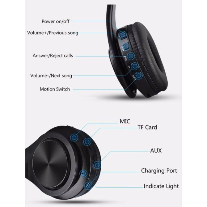 ( GIÁ SIÊU SẬP SÀN) Tai Nghe Bluetooth Chụp Tai B3 Hỗ Trợ Thẻ Nhớ, Âm Bass Khỏe Có Thể Gập Lại ( Mẫu mới pin trâu) | BigBuy360 - bigbuy360.vn