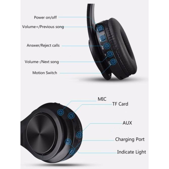 ( GIÁ SIÊU SẬP SÀN) Tai Nghe Bluetooth Chụp Tai B3 Hỗ Trợ Thẻ Nhớ, Âm Bass Khỏe Có Thể Gập Lại ( Mẫu mới pin trâu)