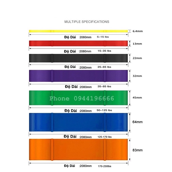 Dây Kháng Lực LOOP BAND tập Mông Tay Đùi Vai Xô