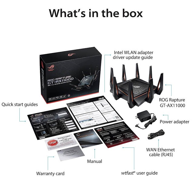 Bộ phát wifi ASUS ROG Rapture GT-AC5300 Wireless Tri-Band Gigabit Router