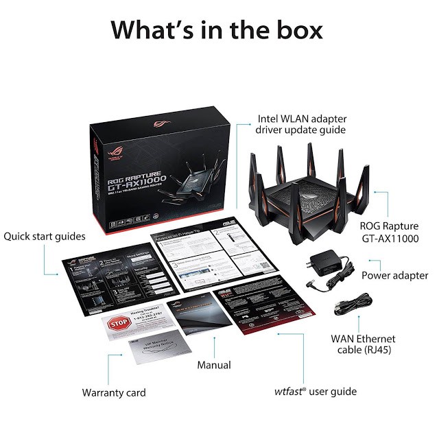 Bộ phát wifi ASUS ROG Rapture GT-AC5300 Wireless Tri-Band Gigabit Router ASUS