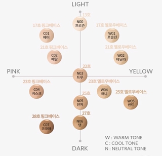 Kem nền A'pieu Personal Tone Foundation