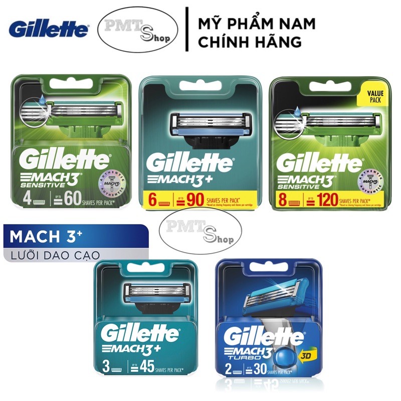 Hộp Lưỡi Dao Cạo Râu Gillette Mach 3 Vỉ 6 4 3 2 Turbo, Sensitive, Basic - Mach3 3 lưỡi cao cấp