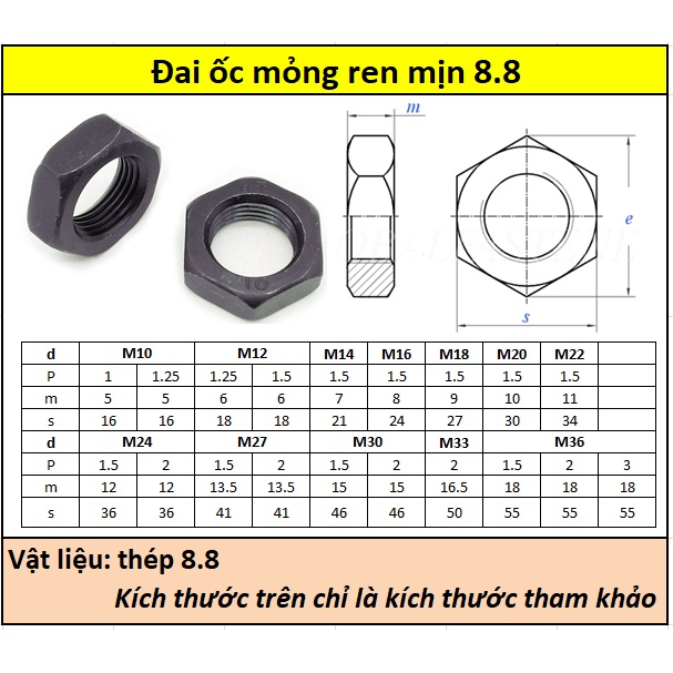Đai ốc mỏng thép đen 8.8 ren mịn