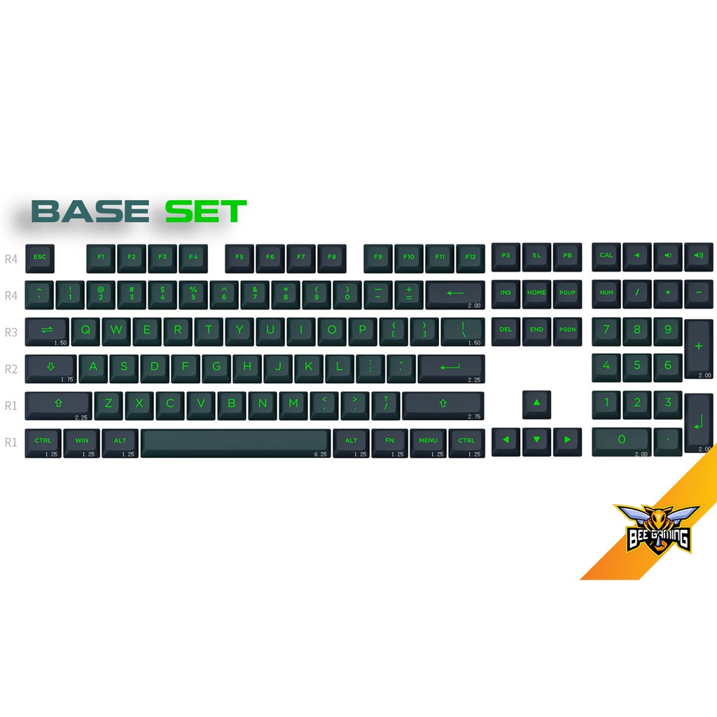 Bộ keycap AKKO Wave Sonic (Chất liệu PBT Double Shot, ASA Profile, 229 nút)