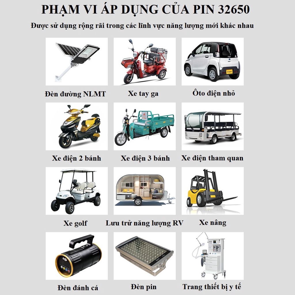 Pin sắt LiFePO4 32650 3.2V 5Ah - 10Ah - 15Ah - 20Ah  - 25Ah  - 30Ah  kèm mạch bảo vệ cho đèn năng lượng mặt trời