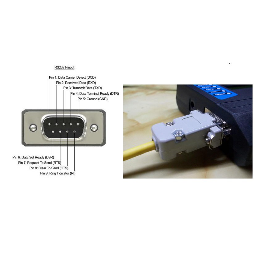 Cáp USB To Com RS232 Z-TEK ZE400 Và Cổng Chuyển 9 Chân Âm Ra 25 Chân Dương LPT - Hàng Nhập Khẩu