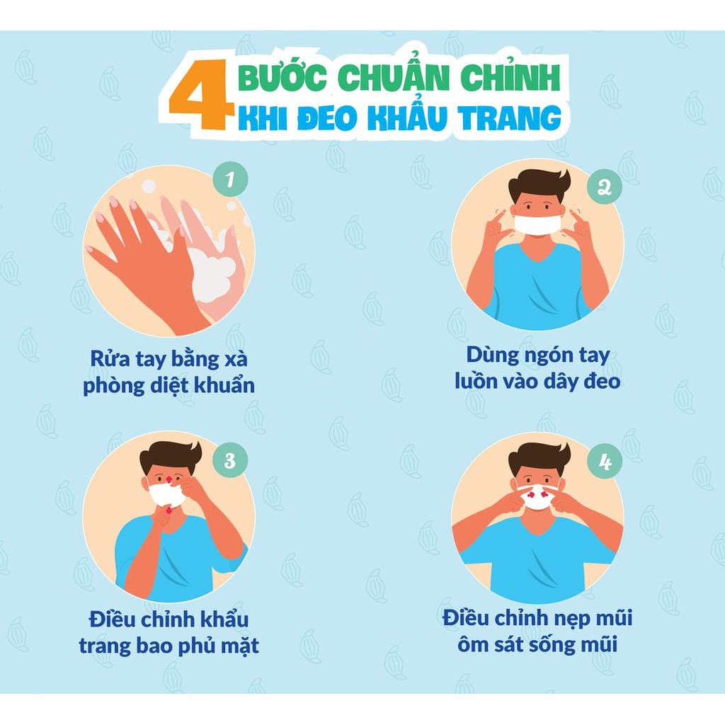 Combo 2 hộp khẩu trang y tế trẻ em kháng khuẩn 3 lớp Famapro max kid ( 50 cái /hộp )
