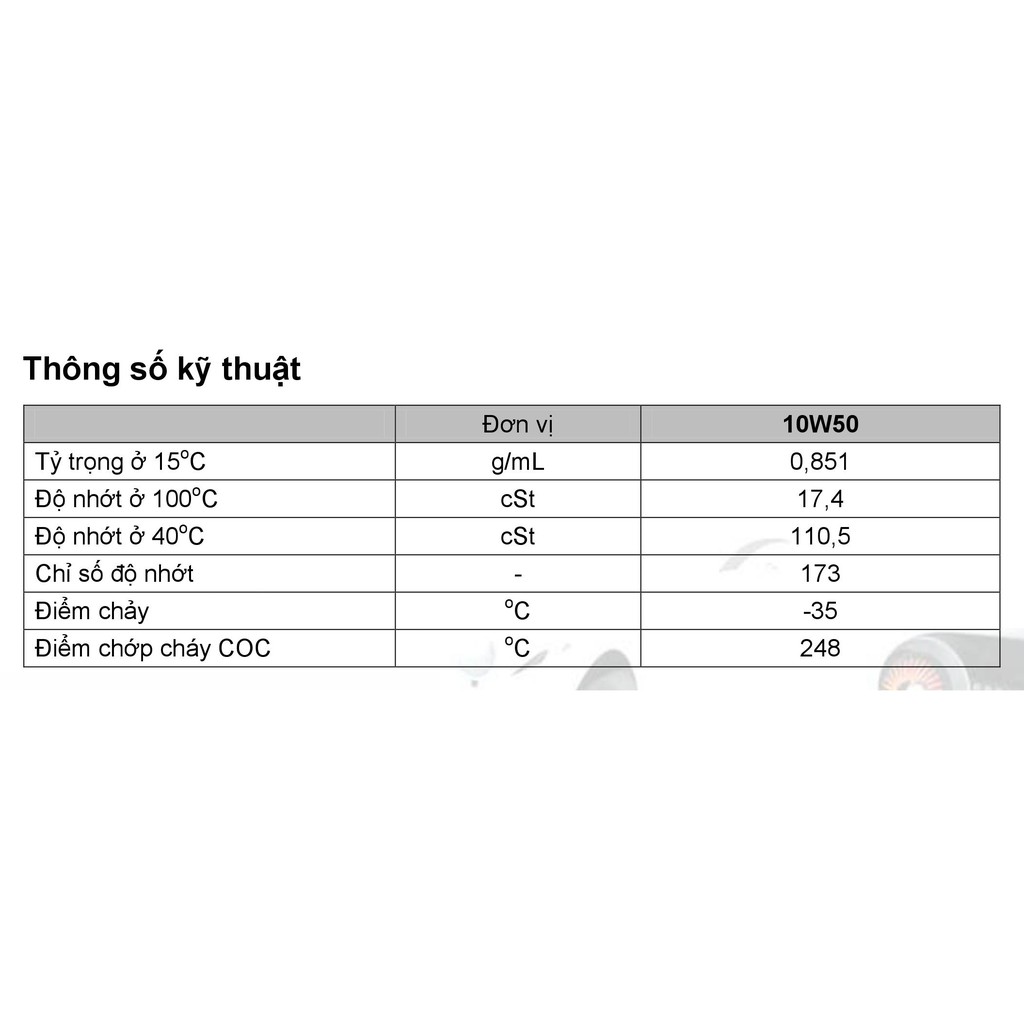 6 CHAI - Dầu Nhớt Tổng Hợp Xe Mô Tô SUNGBO ZENQ ONE 4T FX RACING 10W50 1 Lít