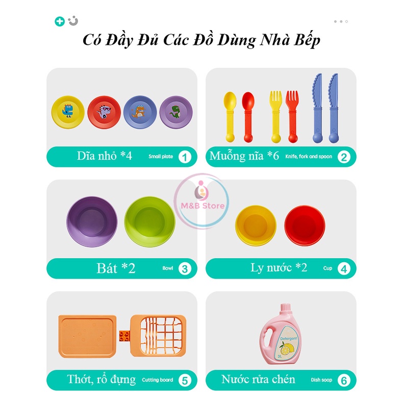 Bồn Rửa Chén Bát, Nước Tự Động - KUB, Mô Phỏng Chân Thật