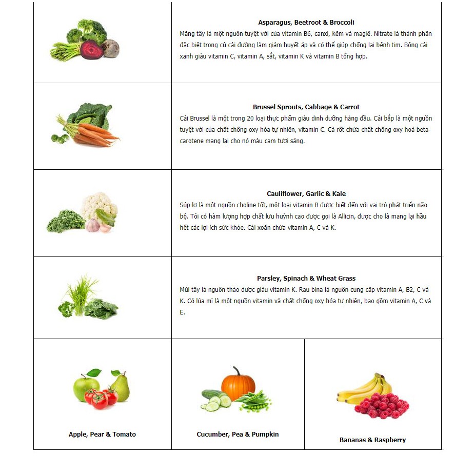 ALIVE MEN VITAMIN 50+ - VITAMIN TỔNG HỢP CHO NAM GIỚI, HÀM LƯỢNG CAO DÀNH CHO NGƯỜI LỚN TUỔI (50 VIÊN) | BigBuy360 - bigbuy360.vn