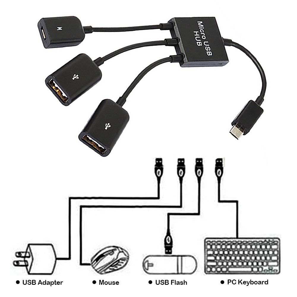 Cáp Chuyển Đổi Bàn Phím Chuột Chơi Game Cổng Usb Micro Otg 3 Trong 1 Cho Máy Tính Bảng Android Bàn Phím Chuột Bộ Chuyển Đổi Micro-USB