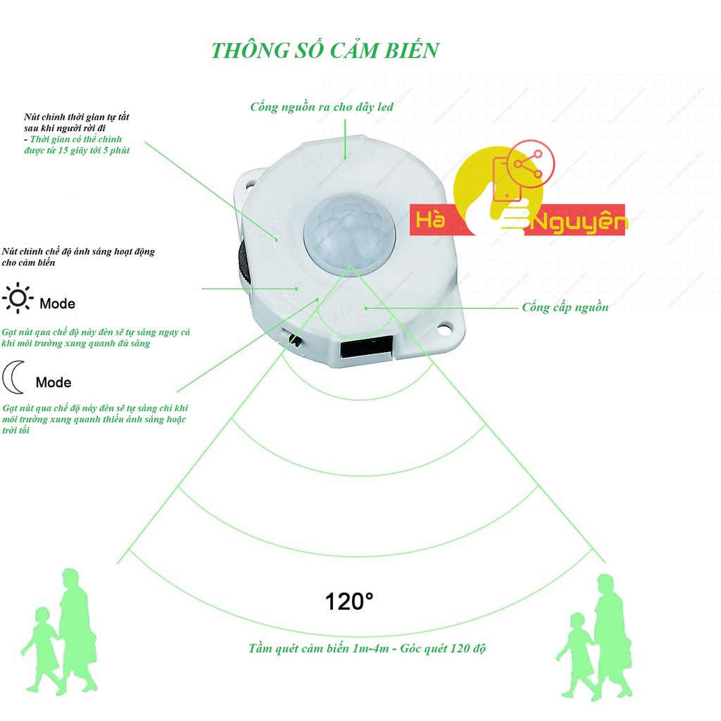 Dây LED cảm ứng tự động sáng khi có người , dễ dàng lắp đặt lối đi cầu thang , tủ bếp , bàn trang điểm, tiết kiệm điện