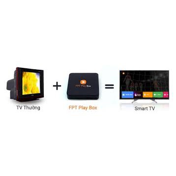 FPT Play Box Plus