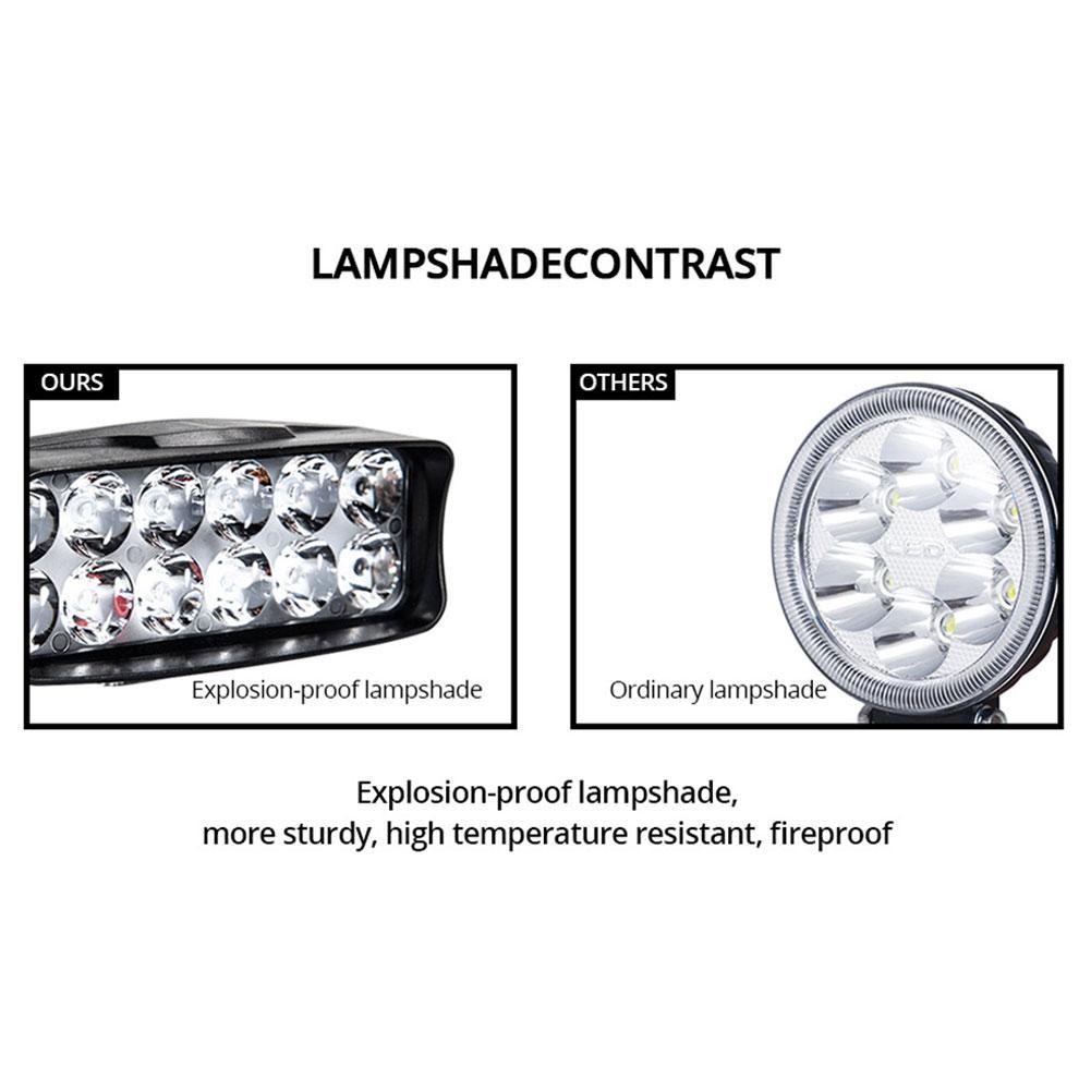 1 Đèn Pha Mtc8 LED 8 Bóng 12V 12W Siêu Sáng Chống Thấm Nước Dành Cho Xe Mô Tô