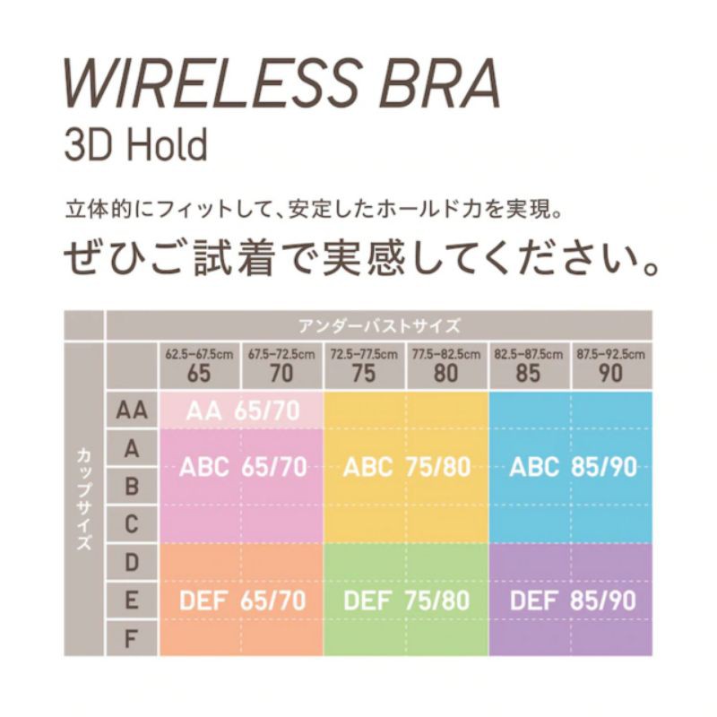 (UNIQLO chính hãng Nhật) Áo ngực không gọng Wireless Bra UNIQLO | BigBuy360 - bigbuy360.vn