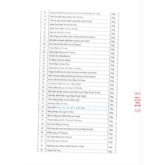 ✅ Curmin Nano Bình Vị Gel - Hỗ trợ diều trị dạ dày, tá tràng, đại tràng