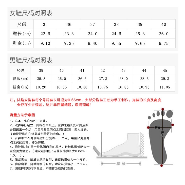 Dép Sandal Xỏ Ngón Đế Dày Chống Trượt Thời Trang Mùa Hè Hàn Quốc Hàng Bán Chạy FT6081 Dành Cho Bạn Nữ Mang Đi Biển 2018