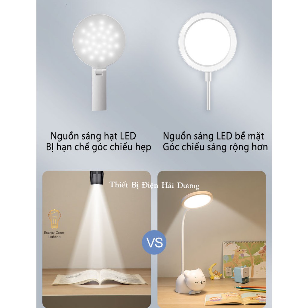Đèn Bàn LED Hình Chú Mèo Siêu Dễ Thương DB-C0908 - 3 Chế Độ Ánh Sáng - Tăng Giảm Ánh Sáng - Thay Đổi Góc Sáng Linh Hoạt