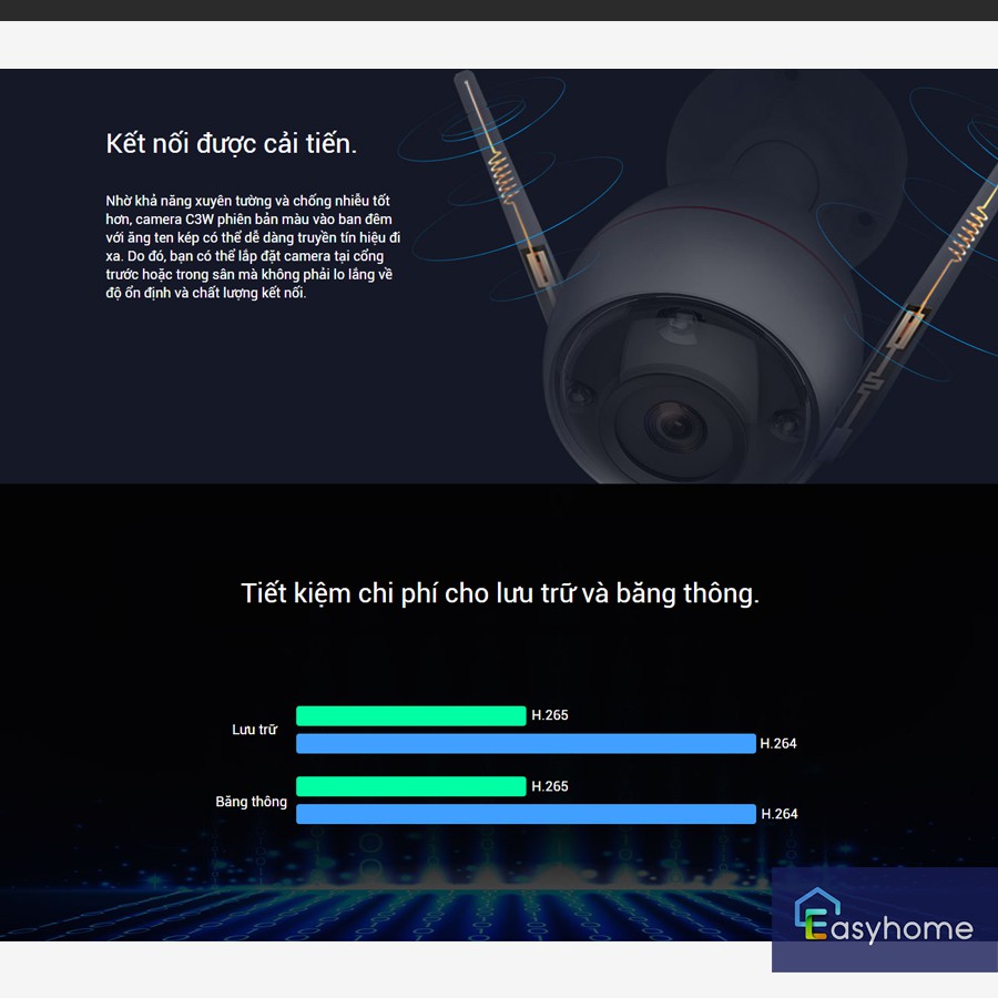Camera IP Wifi ngoài trời EZVIZ C3W Full Color 1080P (CS-CV310 2MP) (Đêm có màu) (Còi + đèn chớp) - Chính Hãng - BH 24T | BigBuy360 - bigbuy360.vn