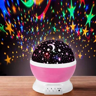 Đèn ngủ LED Ảo tưởng bầu trời đầy sao chiếu lãng mạn