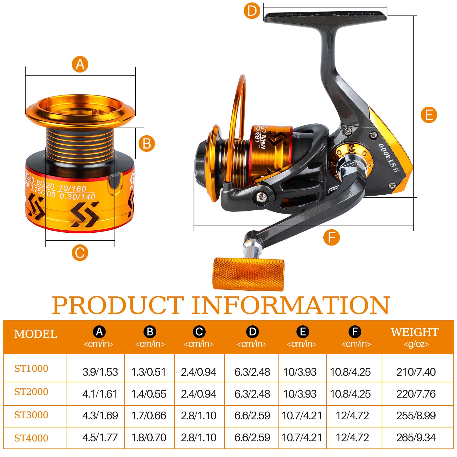 Máy Câu Cá Sougayilang 12bb Thiết Kế Cuộn Dây Dẫn Động Cực Êm Tốc Độ Cao 5.5: 1