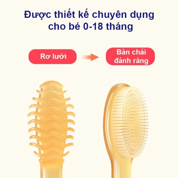 [Mẫu mới 4 kiểu dáng] Sét Rơ Lưỡi + Bàn Chải Silicon Cho Bé 0-18 THÁNG