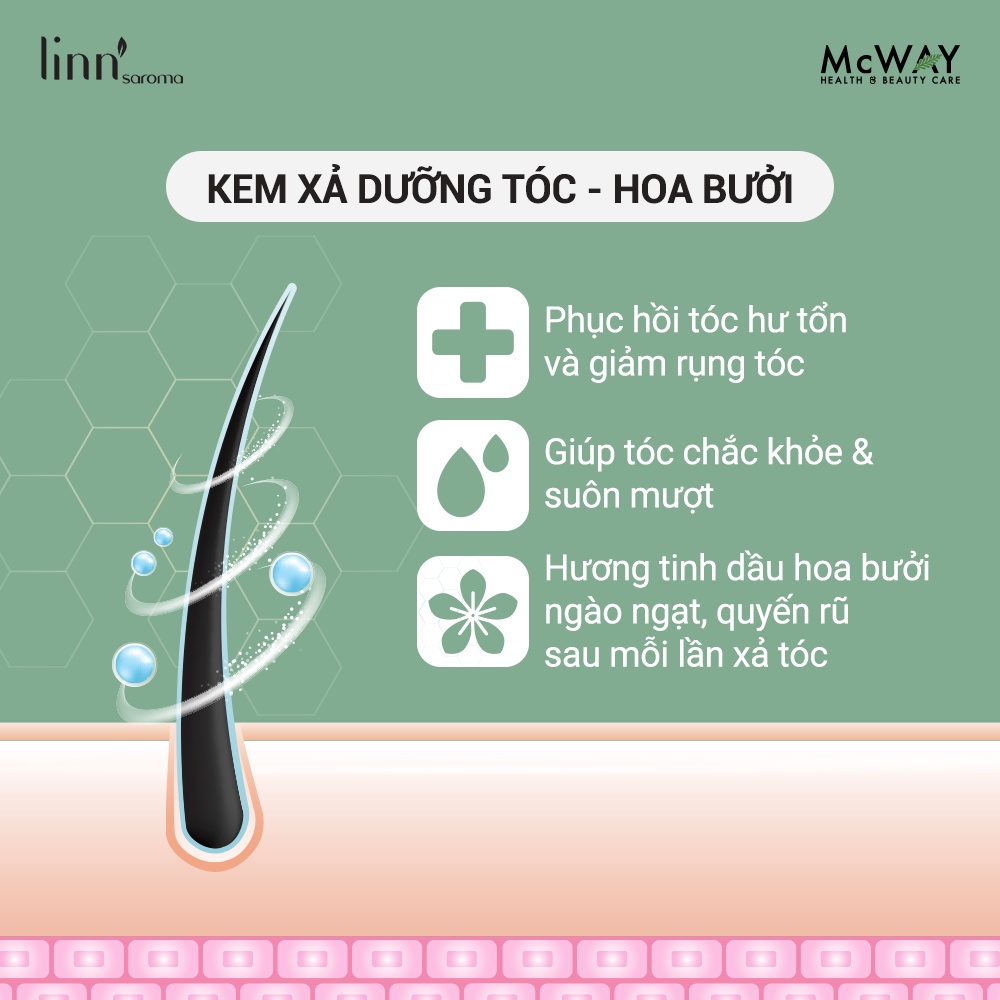 Linn'saroma - Kem xả dưỡng tóc Hoa Bưởi - Dưỡng tóc suôn mượt 400ml