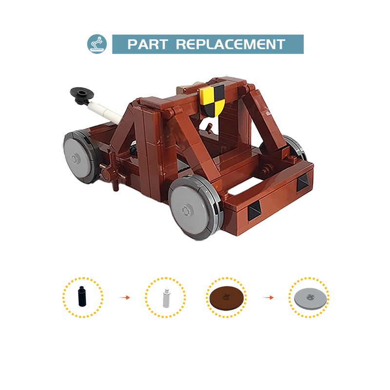 Đồ Chơi Lắp Ráp Mô Hình Sáng Tạo Cho Trẻ Em MOC107421