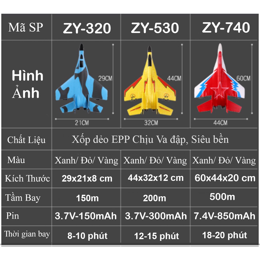 Máy Bay Điều Khiển Từ Xa Zy320 | Zy530 | Zy740. Xốp dẻo Mpp bao đập. Pin bay 10-20p. Điều Khiển xa 200-500m