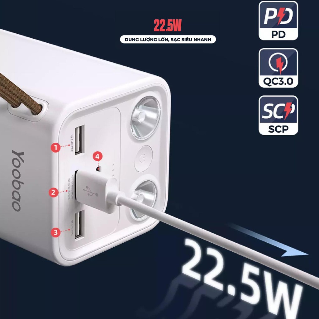 Pin Sạc Dự Phòng Yoobao H5 / L50 Dung Lượng 50000 mAh, Tích Hợp Đèn Pin Siêu Sáng, Hỗ Trợ Sạc Nhanh PD